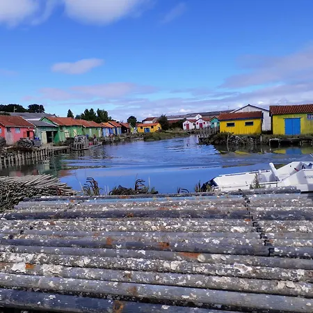 Parfum D'ocean Apartamento Saint-Pierre-d'Oleron